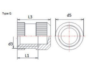 Plan-Q-Insert-din-pour-surmoulage-serie-16903